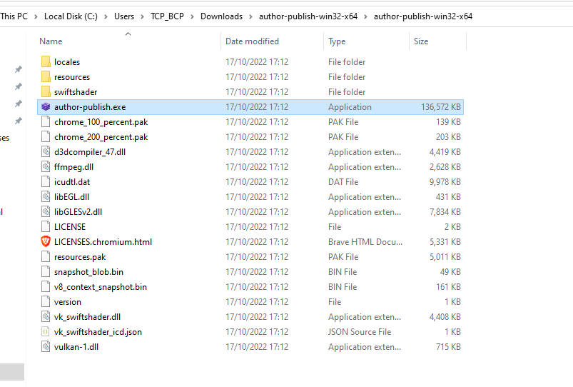 Author Publish Directory